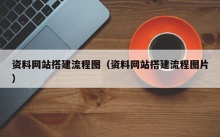马鞍山资料网站搭建流程图（资料网站搭建流程图片）